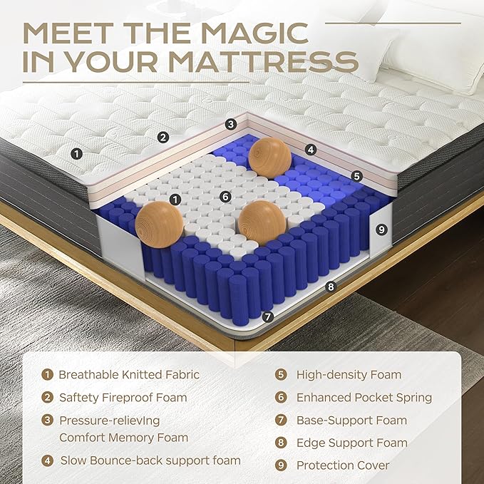 14 Inch Cal King Hybrid Mattress, Medium-Firm, Pressure Relief & Motion Isolation Memory Foam w/Pocket Springs, Cooling, Hypoallergenic, Ideal for Back Pain, Side Sleepers, Plus-Size Sleepers