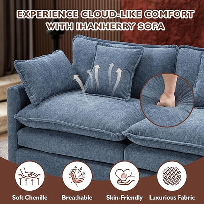 Ihanherry Cloud Sofa 77 Inch Loveseat, Modern Sectional Couch, 2-Seats Sofa for Living Room Bedroom and Apartment, Comfy Double Layer Upholstered Seat Cushion, Breathable Chenille Fabric, Blue