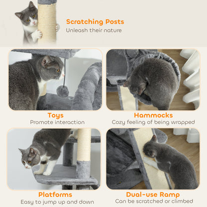 69" Cat Tree, Multi-Level Cat Tower with 2 Condos and 3 Hammocks, 8 Scratching Posts, for Multiple Cats, Dark Gray